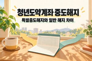 청년도약계좌 중도해지 특별중도해지와 일반 해지 차이